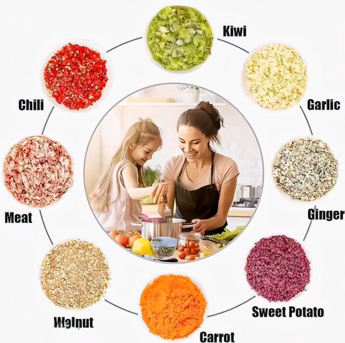Chopper kitchen tools are versatile